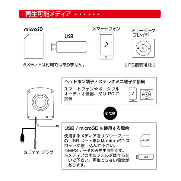 2.1ch ޥǥԡ AEM5ڥǥ/iphone/ޥۡۤξܺ