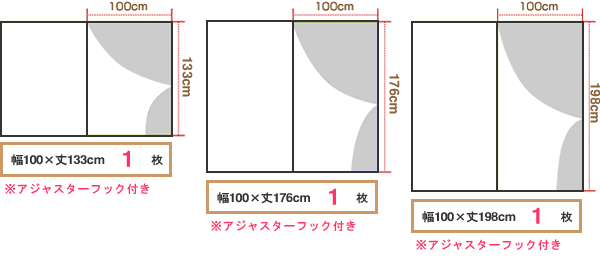 カーテンのサイズを表すイメージ画像